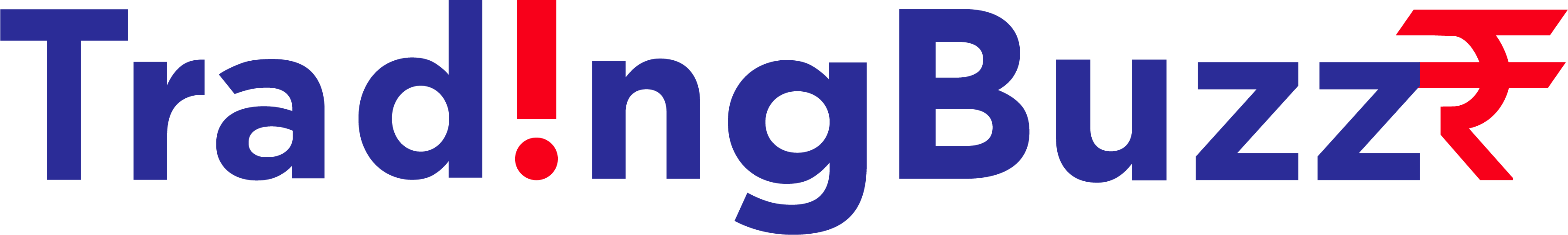 TradingBuzzr