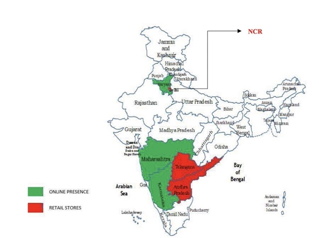 Electronics Mart India IPO- Consumer durables