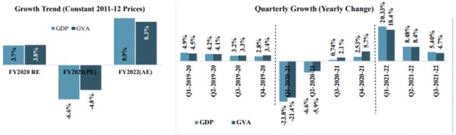 Venus pIpes IPO industry