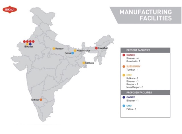 Bikaji Foods Company overview