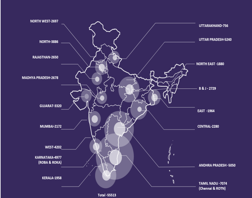 Radiant cash Management IPO